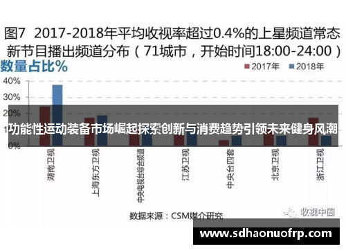 功能性运动装备市场崛起探索创新与消费趋势引领未来健身风潮