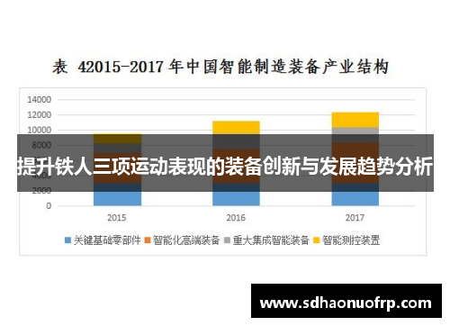 提升铁人三项运动表现的装备创新与发展趋势分析