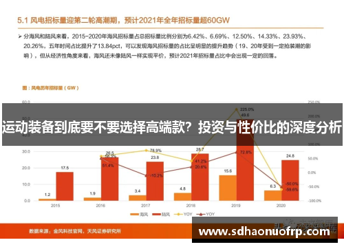 运动装备到底要不要选择高端款？投资与性价比的深度分析